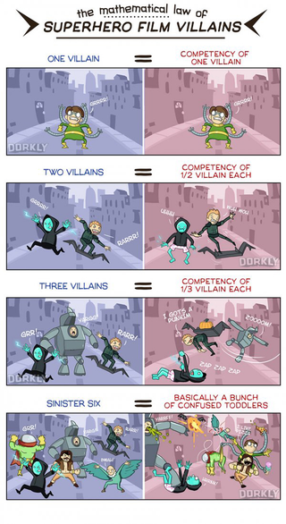 Illustration for article titled It's Always a Mess When Supervillains Team Up